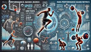 How Performance Metrics Are Used in Professional Sports